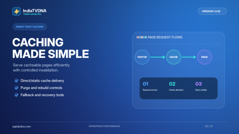 02_Smart_Page_Caching