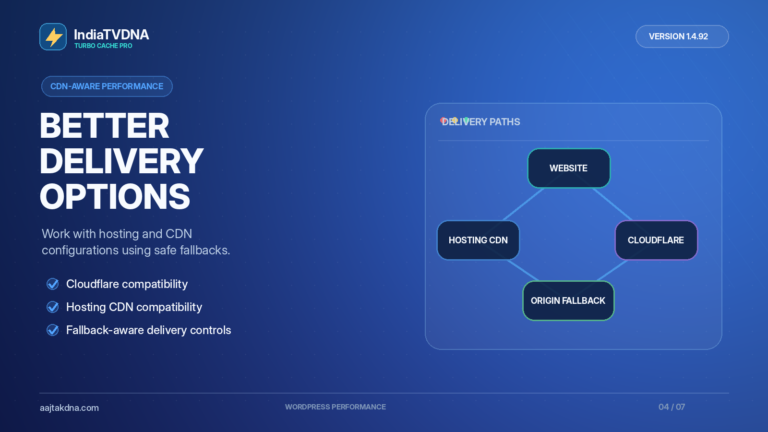 04_CDN_Aware_Delivery